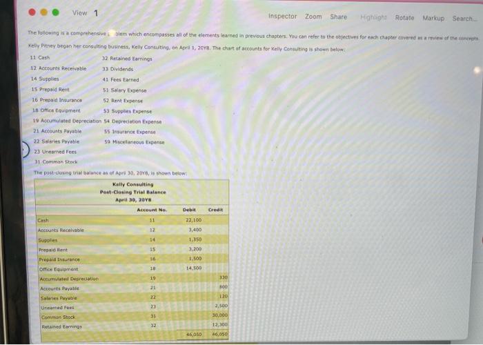 post-closing trial balance as of April 30, 2018, is shown below: Kelly