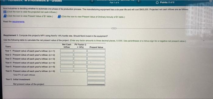 HW 9 - 6. help me please 4 part question. thank you