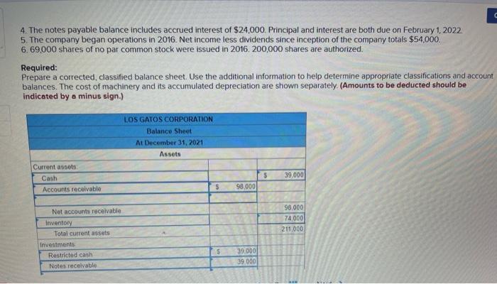 the Los Gatos Corporation was prepared by a recently hired accountant. In
