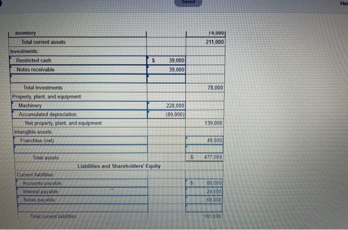 reviewing the statement you notice several errors. LOS GATOS CORPORATION Balance Sheet