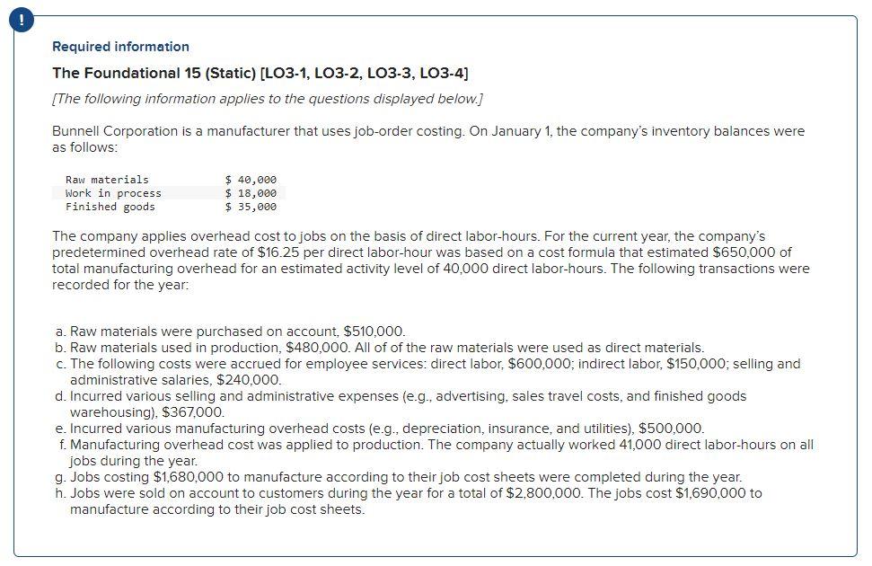 The first image is the same chart as in image 2