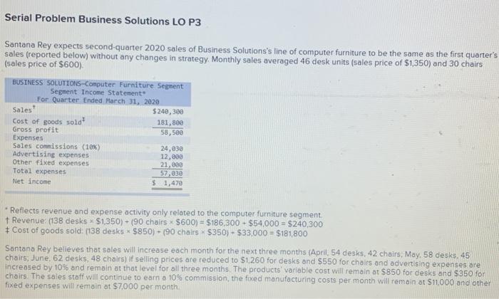  Serial Problem Business Solutions LO P3 Santana Rey expects second quarter