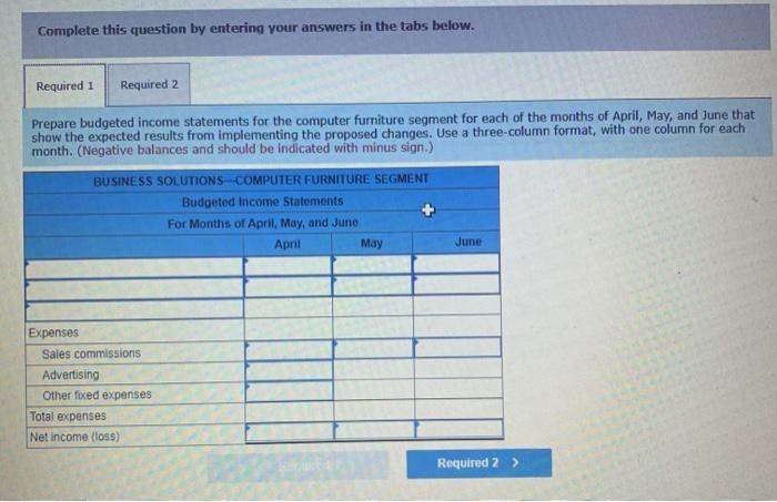 2020 sales of Business Solutions's line of computer furniture to be the