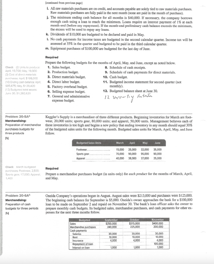 budget. Required 1-13 are all steps in the process of making one