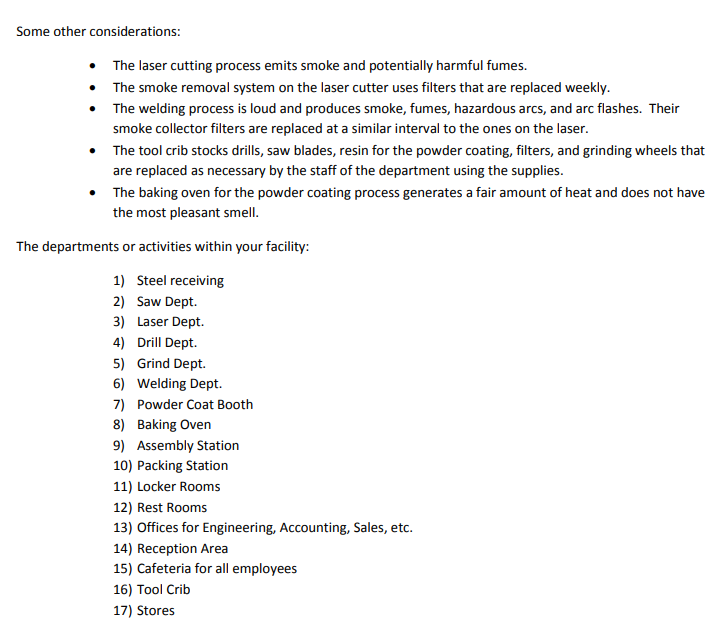 the manufacturing engineer for a company that manufactures custom trailer hitches for