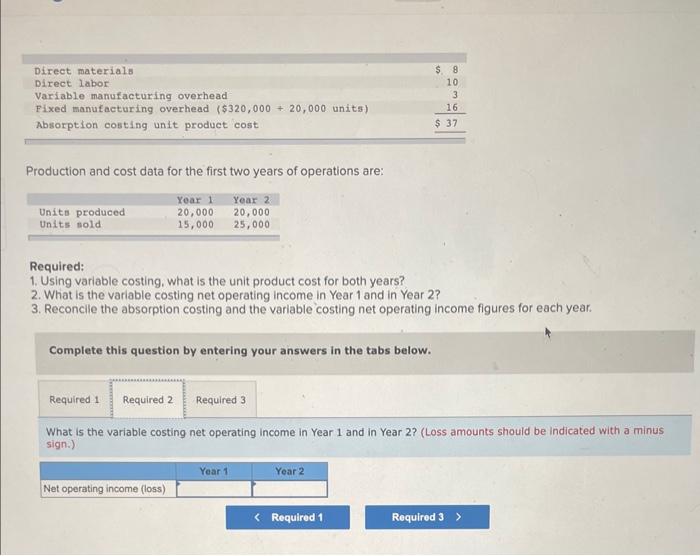 of operations, it reported absorption costing net operating income as follows: -