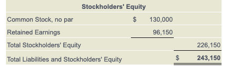 payments, and cash budget. Manufacturing overhead costs are allocated based on direct