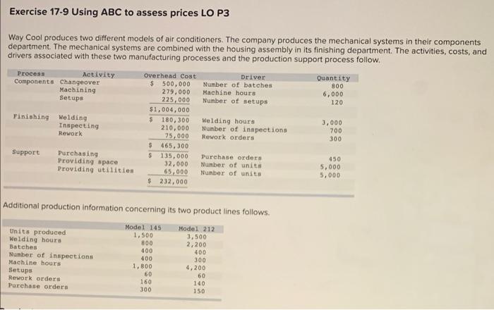 need some help Exercise 17-9 Using ABC to assess prices LO P3