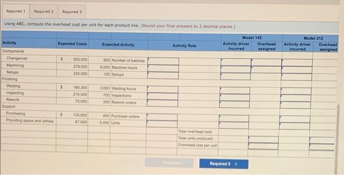 Way Cool produces two different models of air conditioners. The company produces