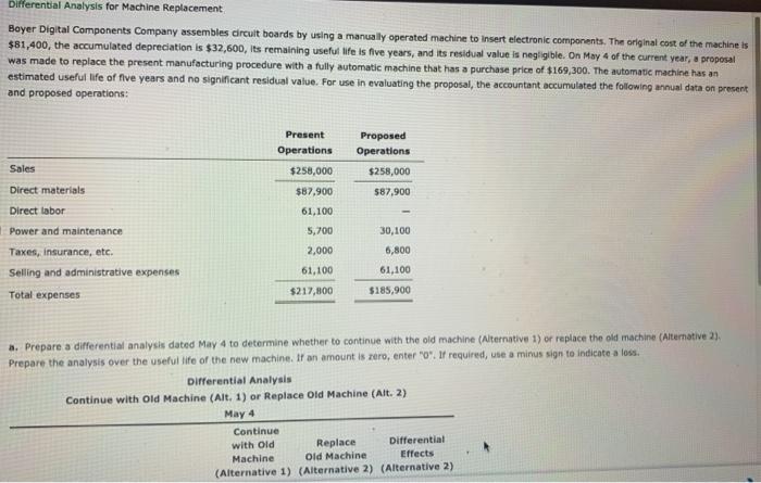  Differential Analysis for Machine Replacement Bayer Digital Components Company assembles circuit