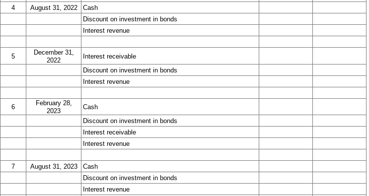 $31 million. The bonds sold for $30.3 million and mature on February