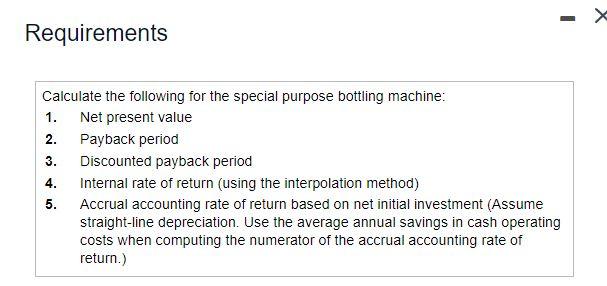 Round your answers to the nearest whole dollar. Use a minus sign