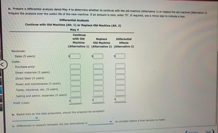 original cost of the machine is $81,400, the accumulated depreciation is $32,600,