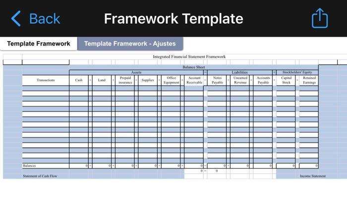 and Allowances Sales Discounts 19,800 Accounts Receivable Merchandise Inventory Office Supplies Prepaid