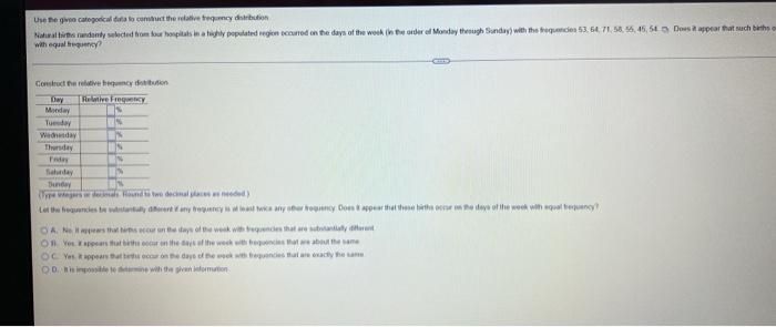 distribution Natural births randomly selected from four hospitals in a highly populated