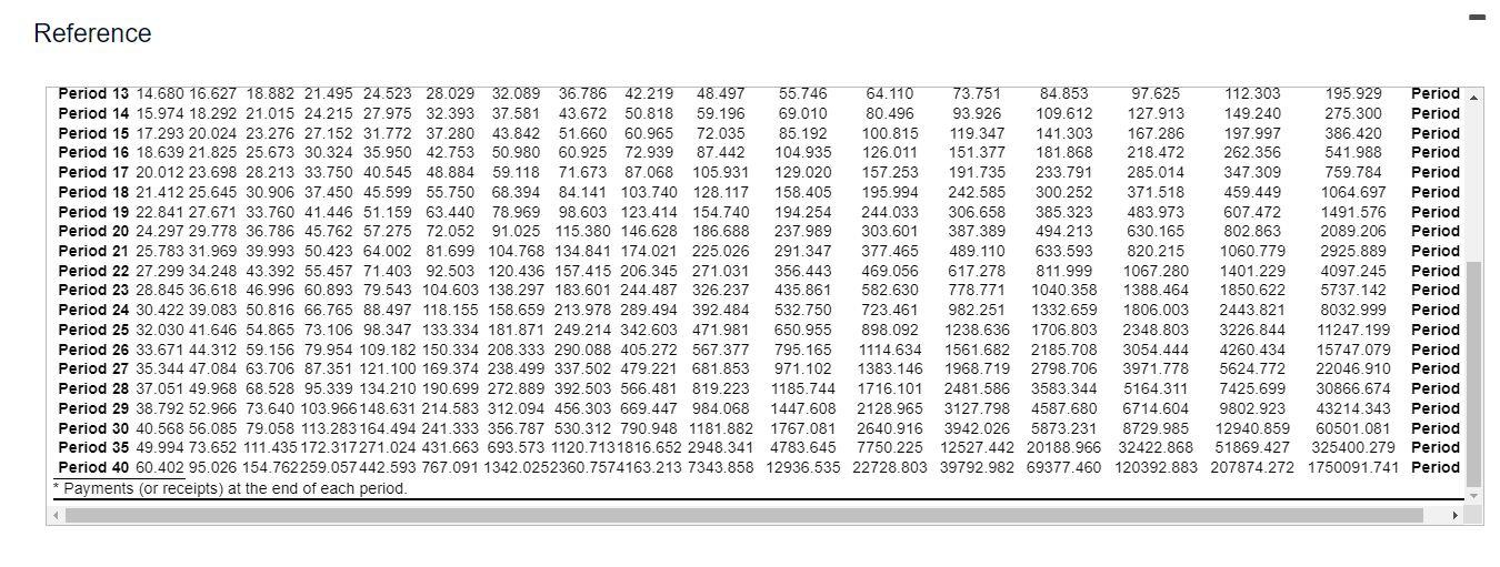 annual savings in cash operating costs when computing the numerator of the