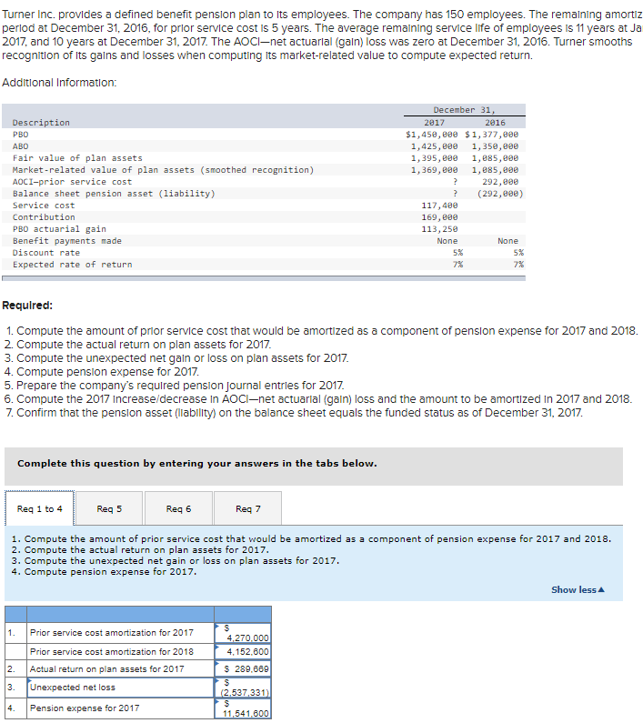 Please show work. :) Turner Inc. provides a defined benefit pension