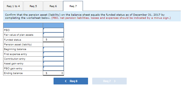 The average remaining service life of employees is 11 years at Ja