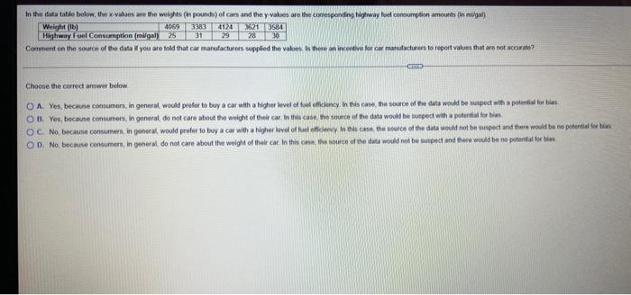 4 13 9 5 1 CD Does the frequency distribution appear to