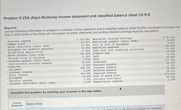 please help Problem 9-25A (Algo) Multistep income statement and classified balance sheet