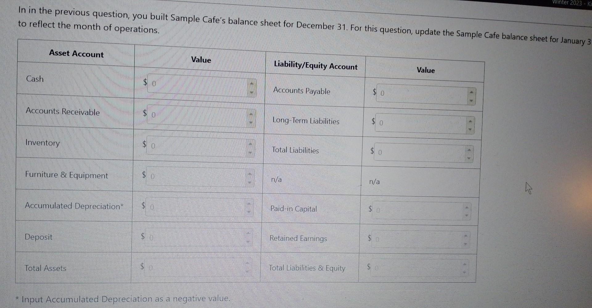 even in the first month of business. Below is a simplified income