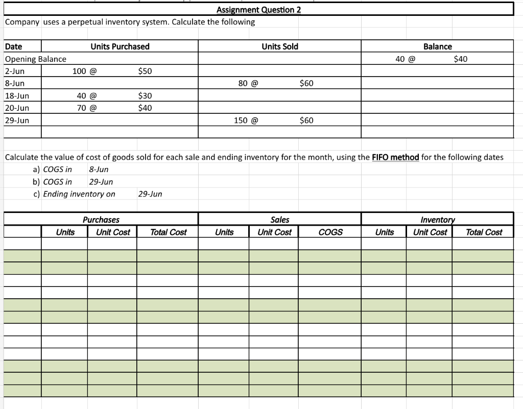 Assignment Question 2 Company uses a perpetual inventory system. Calculate the
