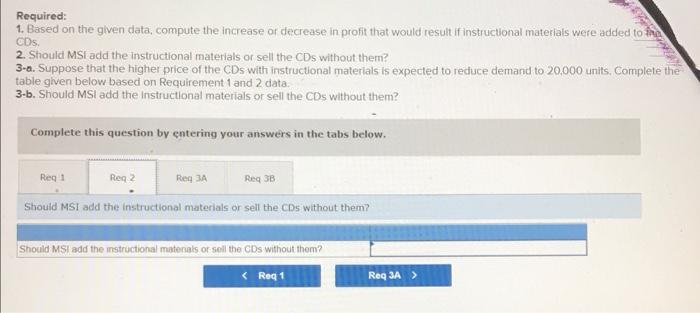 an overhead slide presentation, potential test questions, and classroom bulletin board materials