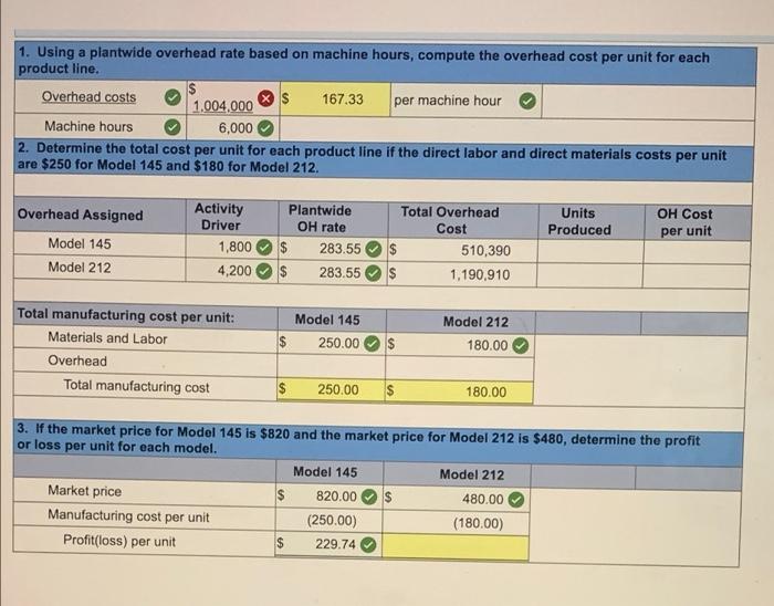 overhead rate to assess prices LO P1 Way Cool produces two different