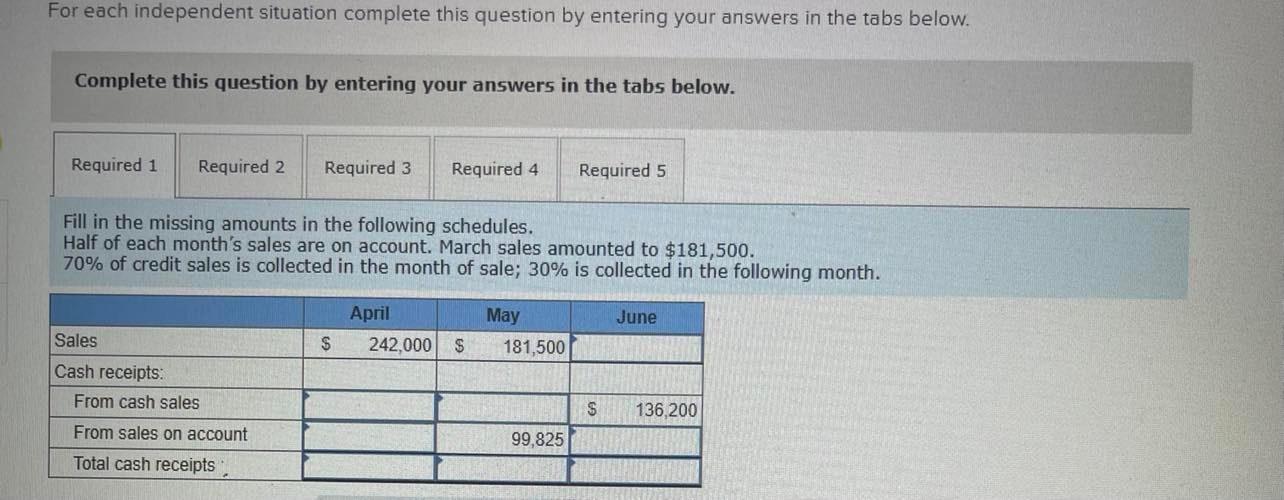 Need help figuring out. For each independent situation complete this question by