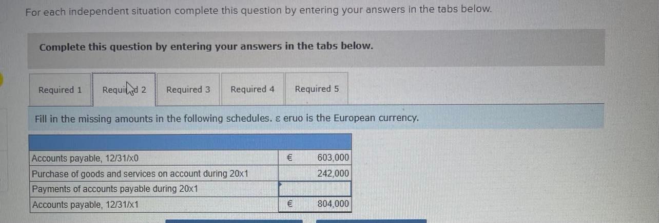 entering your answers in the tabs below. Complete this question by entering