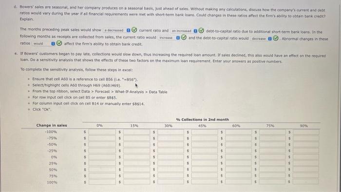 sales declined, this also would have an effect on the required loan.