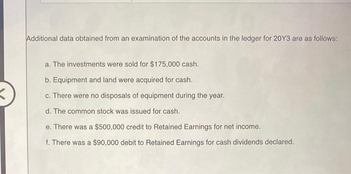 is shown as follows: 1 Dec. 31, 20Y3 Dec. 31, Assets $155,000.00
