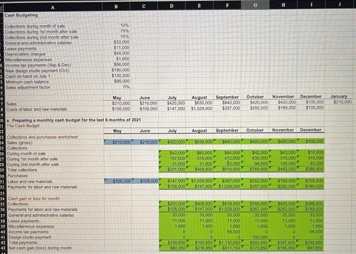 Do a sensitivity analysis that shows that effects of these two factors