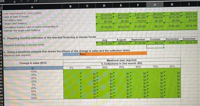 on the maximum loan requirement. Enter your answers as positive numbers. I