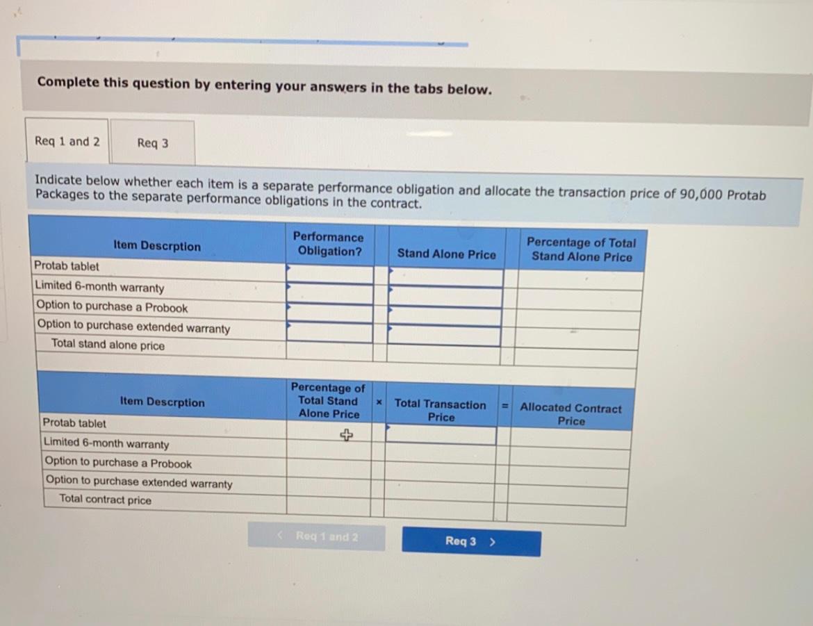 Creative Computing sells a tablet computer called the Protab. The $920 sales