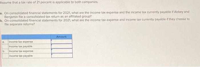 2020 . Abbey acquires 90 percent of Benjamin's outstanding shares. Financial information