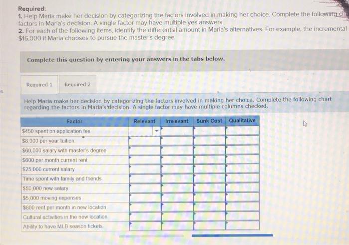 [LO 7-2] Marla Tumer has just graduated from college with a degree