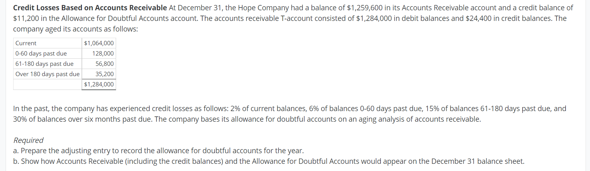 PLEASE ANSWER IN FORMAT SEEN HERE Credit Losses Based on Accounts Receivable