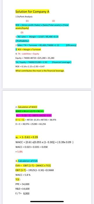 140,000 PPE 54,000 110,000 Cash + AR + Inventory 20,000 30,000 Liabilities