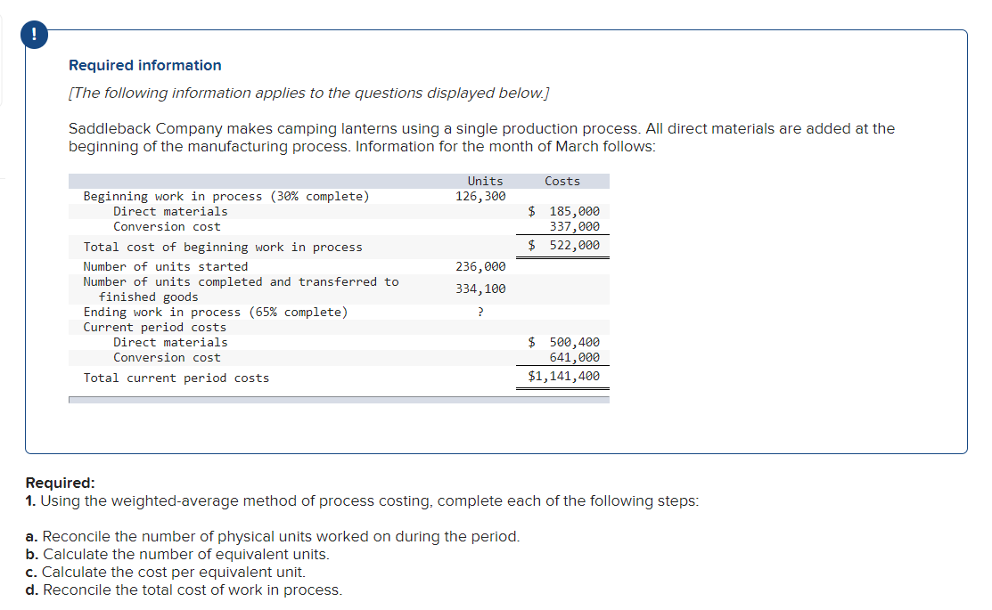 Saddleback Company makes camping lanterns using a single production process. All