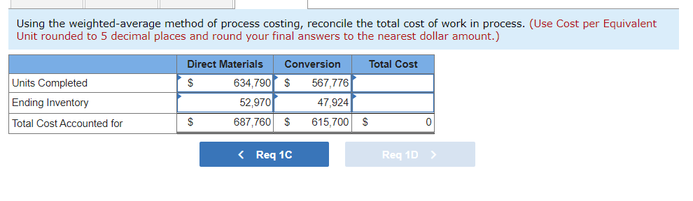 of beginning work in process $ 522,000 Number of units started 236,000