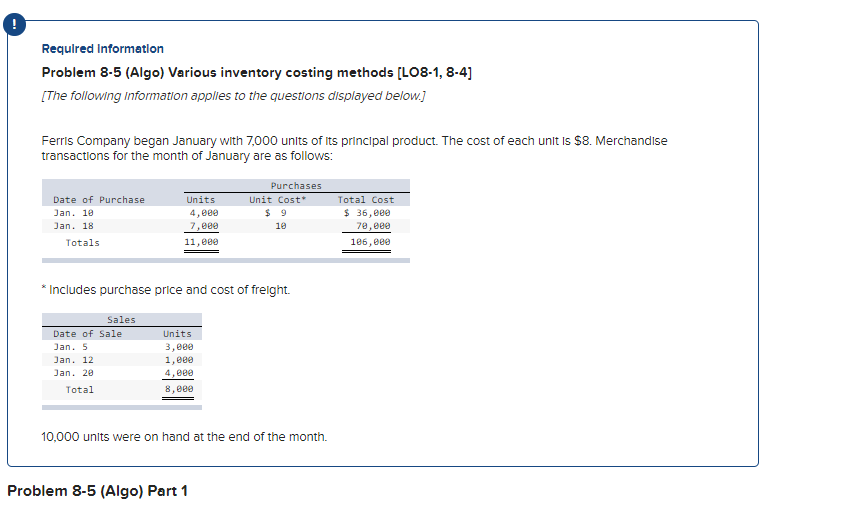 Required Information Problem 8-5 (Algo) Various inventory costing methods [LO8-1, 8-4]