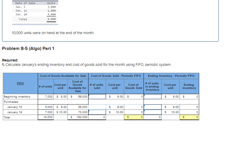 [The following information applies to the questions displayed below.) Ferris Company began