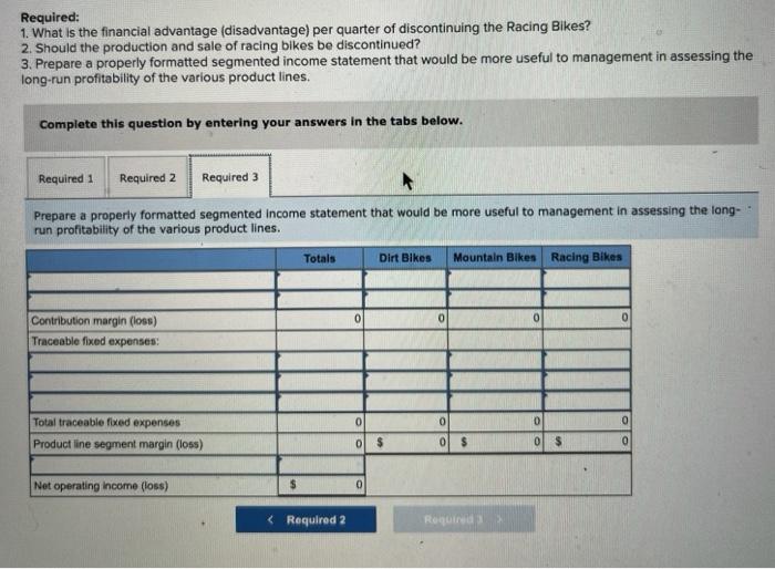 and a racing bike. Data on sales and expenses for the past