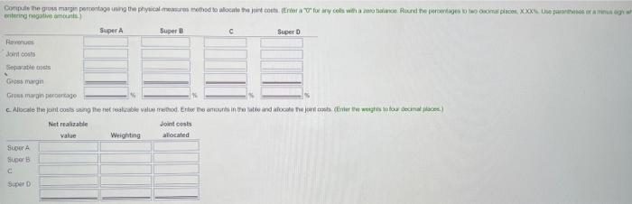 in December were $60,000. Products A,B, and D were further refined and