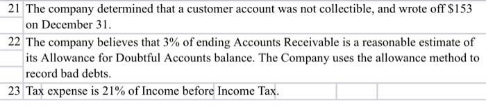 Use the background info/given balance sheet as necessary. (Ref. Photos 1,2,3 and