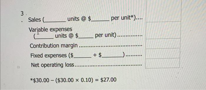 format income statement for the most recent month is given below: Required: