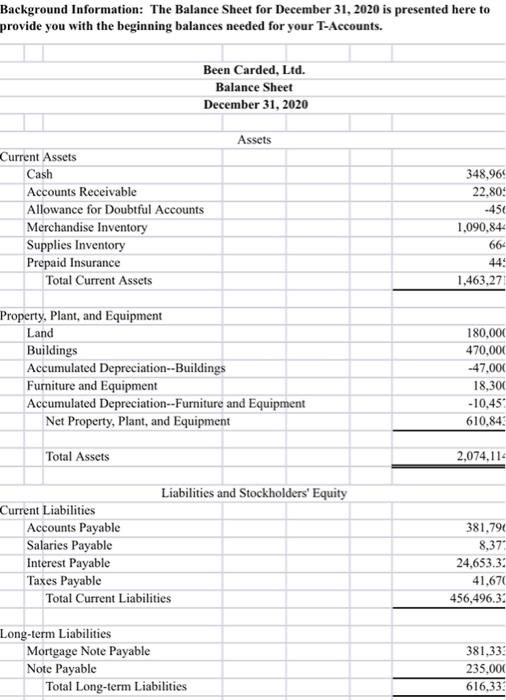 4). Part 2- Complete a Multiple-Step Income Statement for 2021 based on