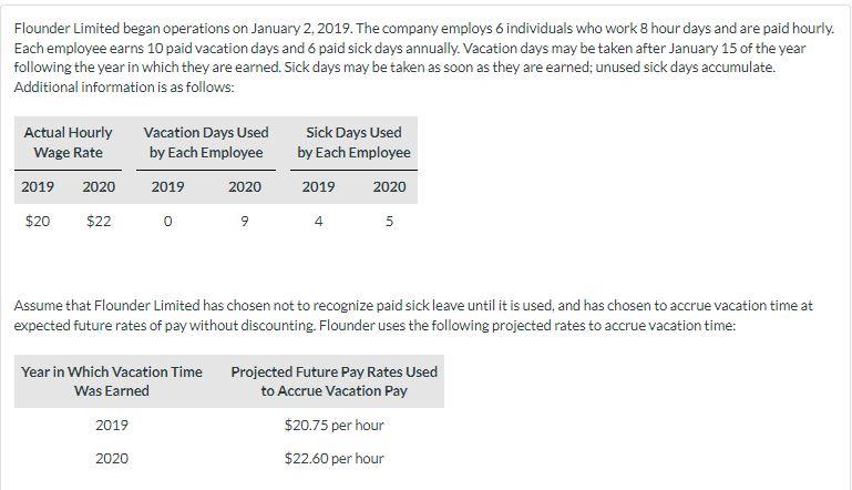 Please only help with c) pls note that 9960 is correct
