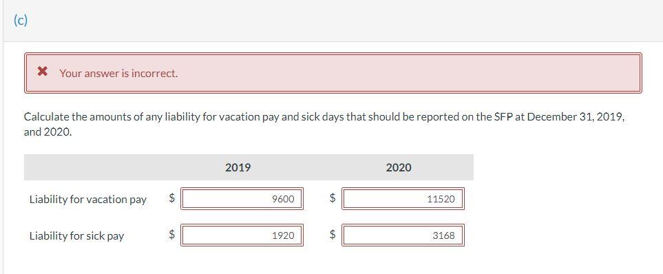 2, 2019. The company employs 6 individuals who work 8 hour days
